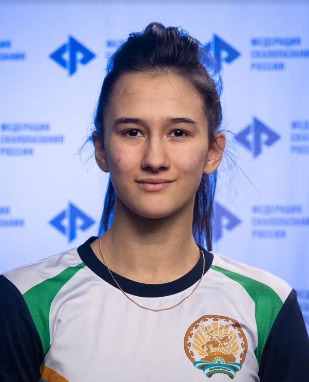 Кушаева Камилла Ильдаровна