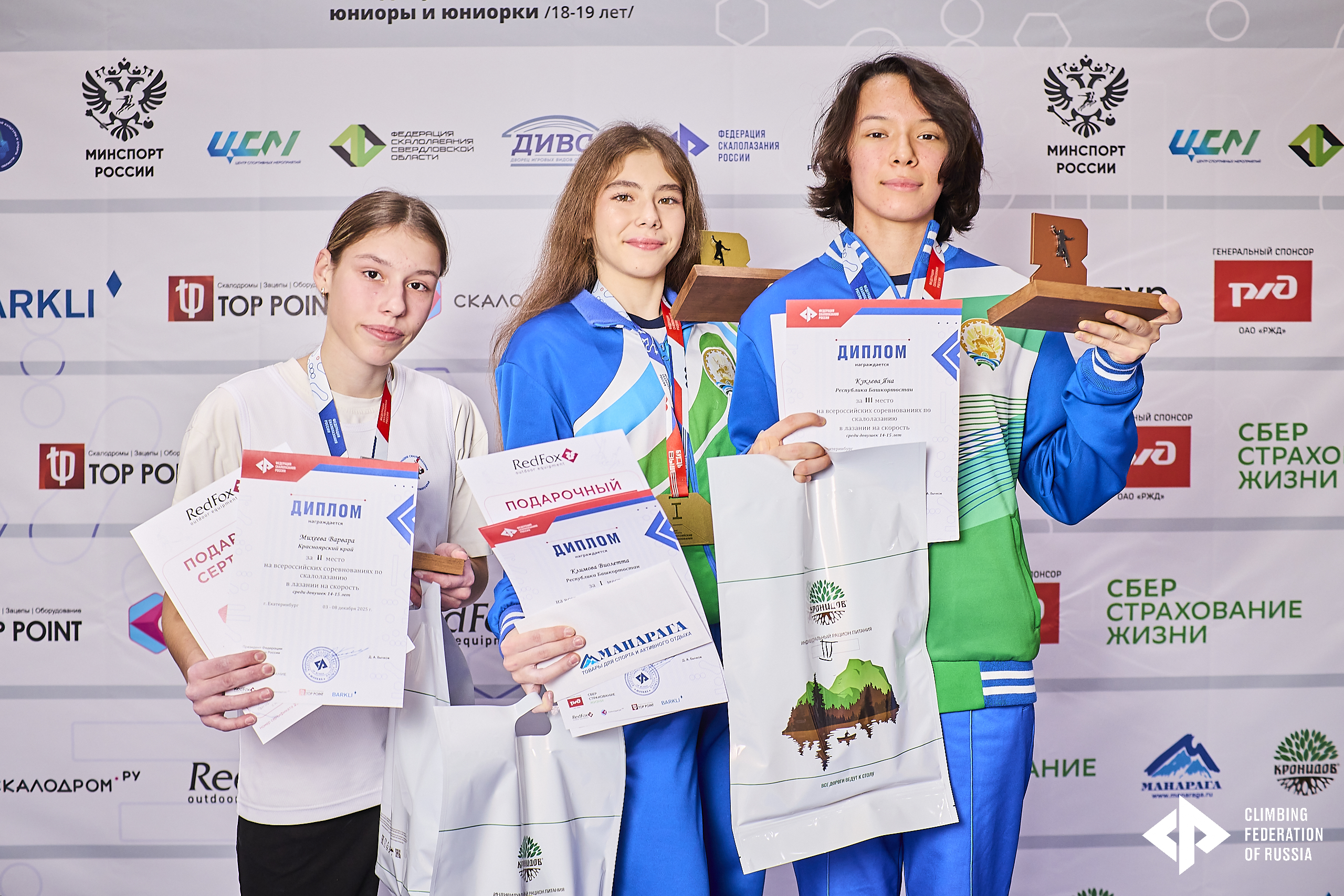 2025.12.04 ВЮС Скорость для публикаций (от Артёма Арафаилова) 018.jpg