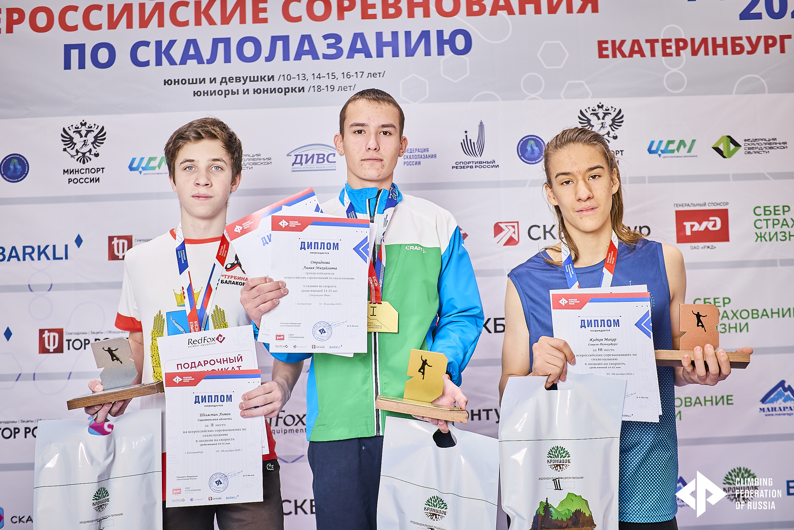 2025.12.04 ВЮС Скорость для публикаций (от Артёма Арафаилова) 019.jpg